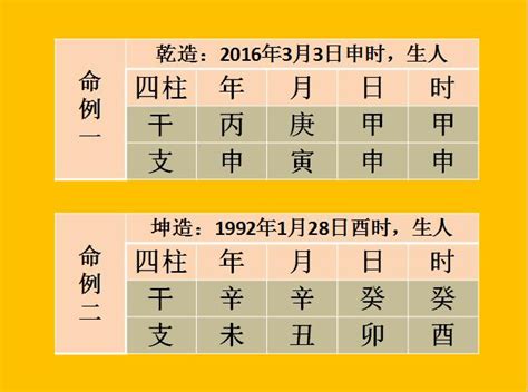 全陰八字|干支“純陰、純陽”的命格，其優勢與劣勢何在？